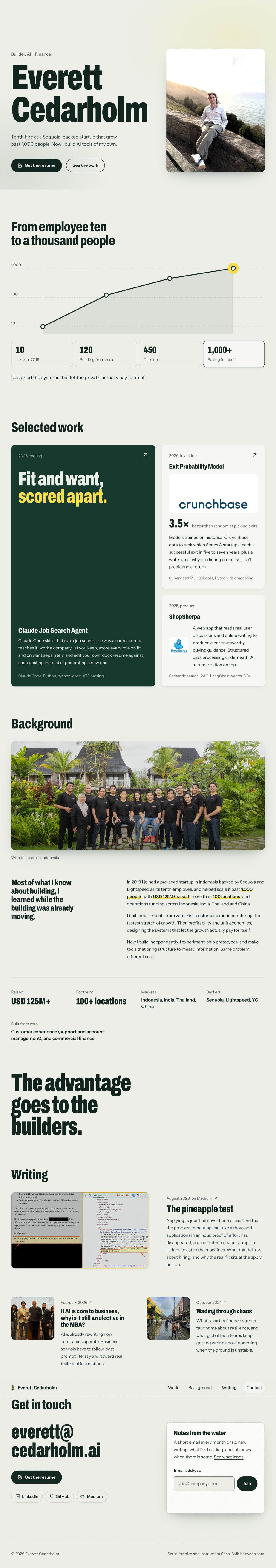 Full-page capture of the Taste rebuild: pale green-grey background, a large condensed name, a headcount line chart and a bento of projects.